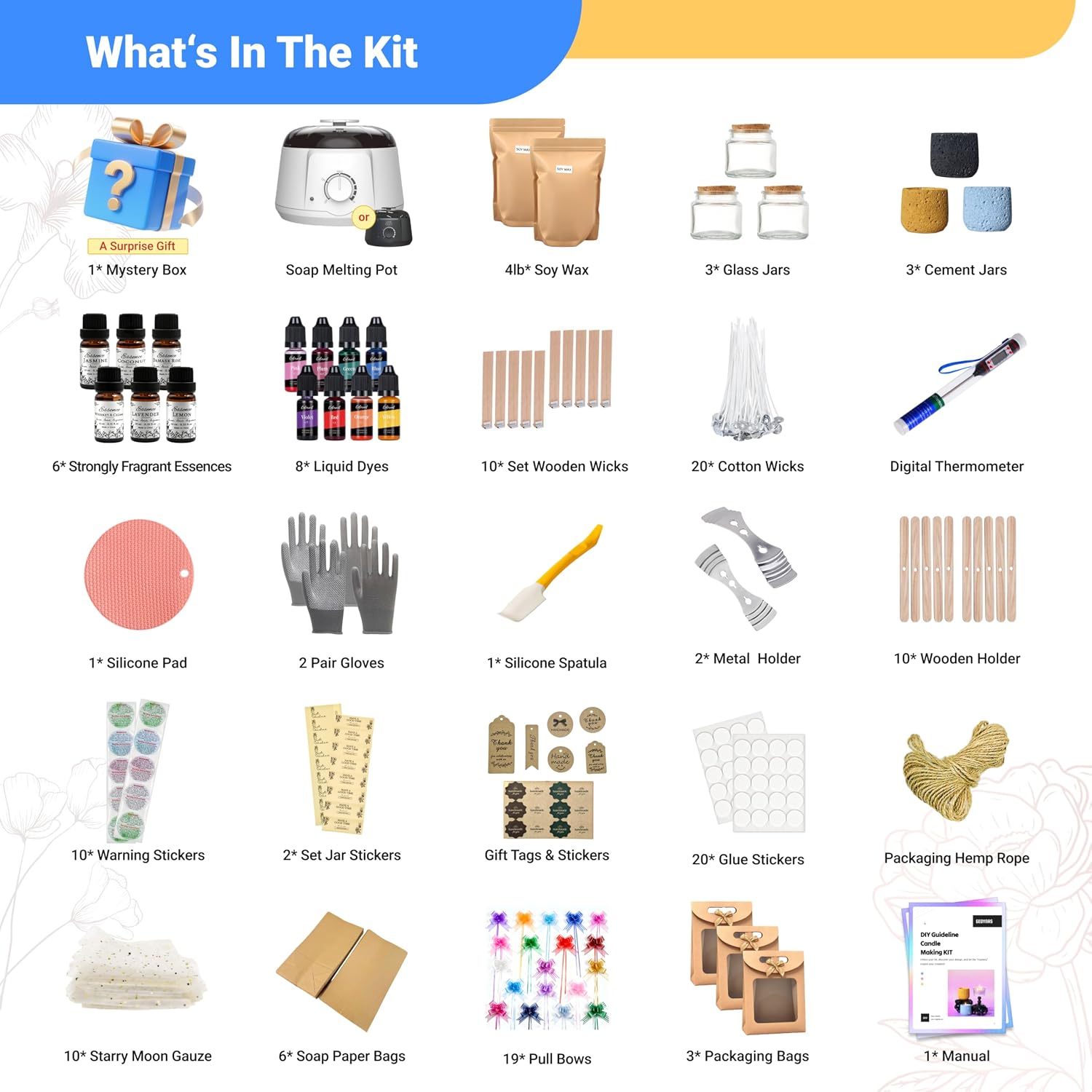 128pcs Candle Making Kit for A - đánh giá và giá Candle Making Kit For Beginners