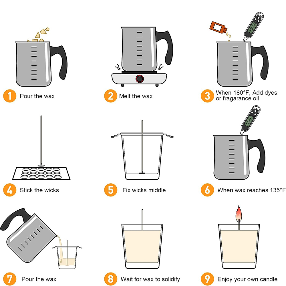 Complete DIY Candle Kit Aromat - đánh giá và giá Candle Making Kit For Beginners